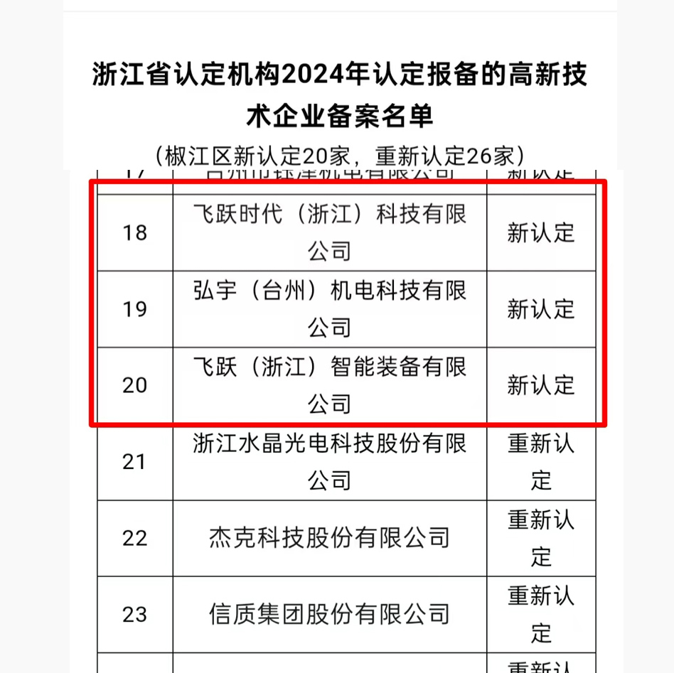 体育app官方入口